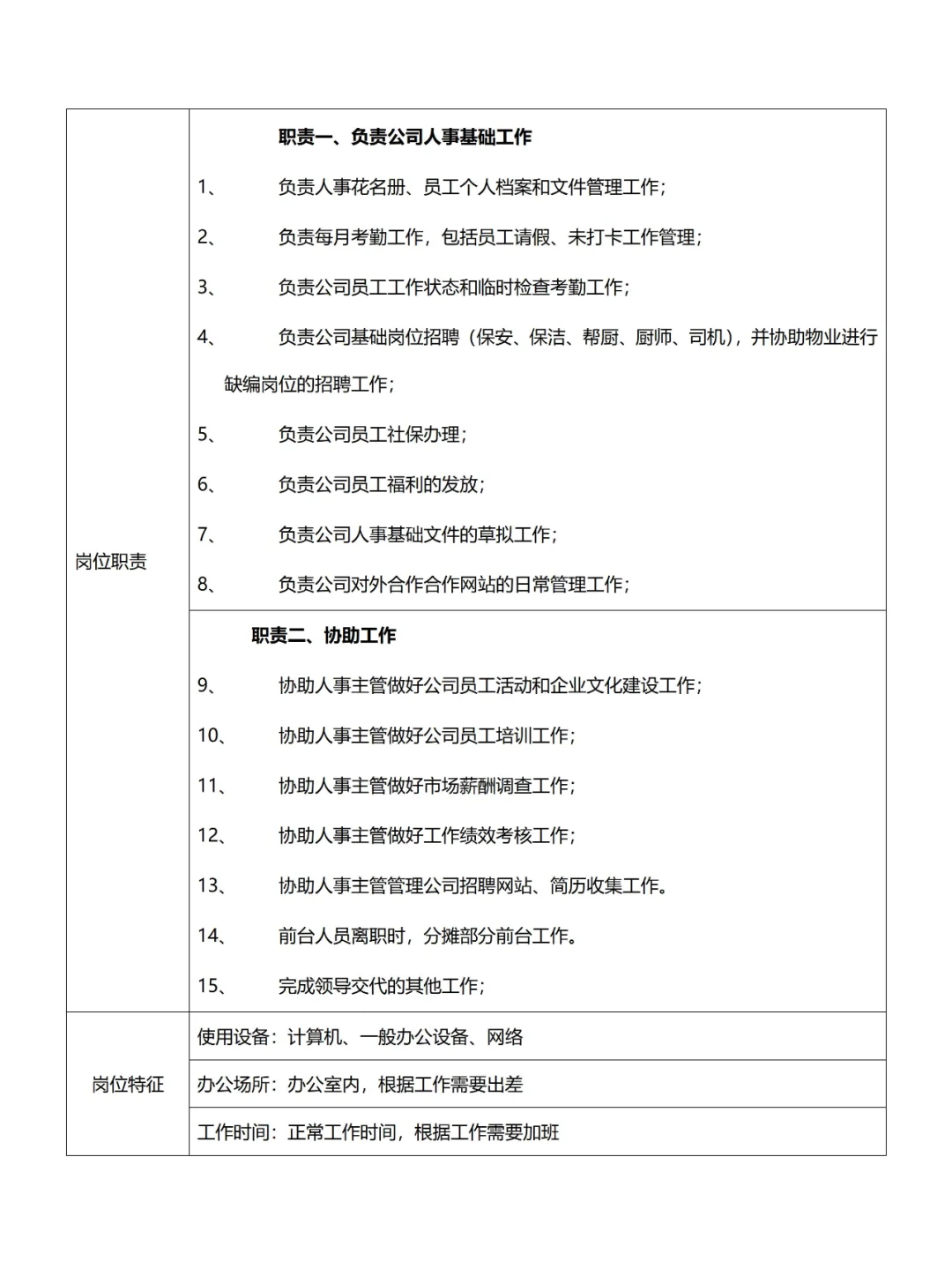 💯总经办/综合办❗组织架构及岗位职责