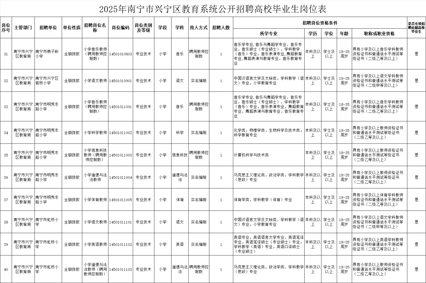 压着24年的尾声又来两场教师招聘啦！