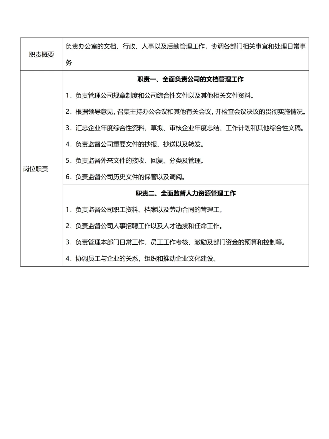 💯总经办/综合办❗组织架构及岗位职责