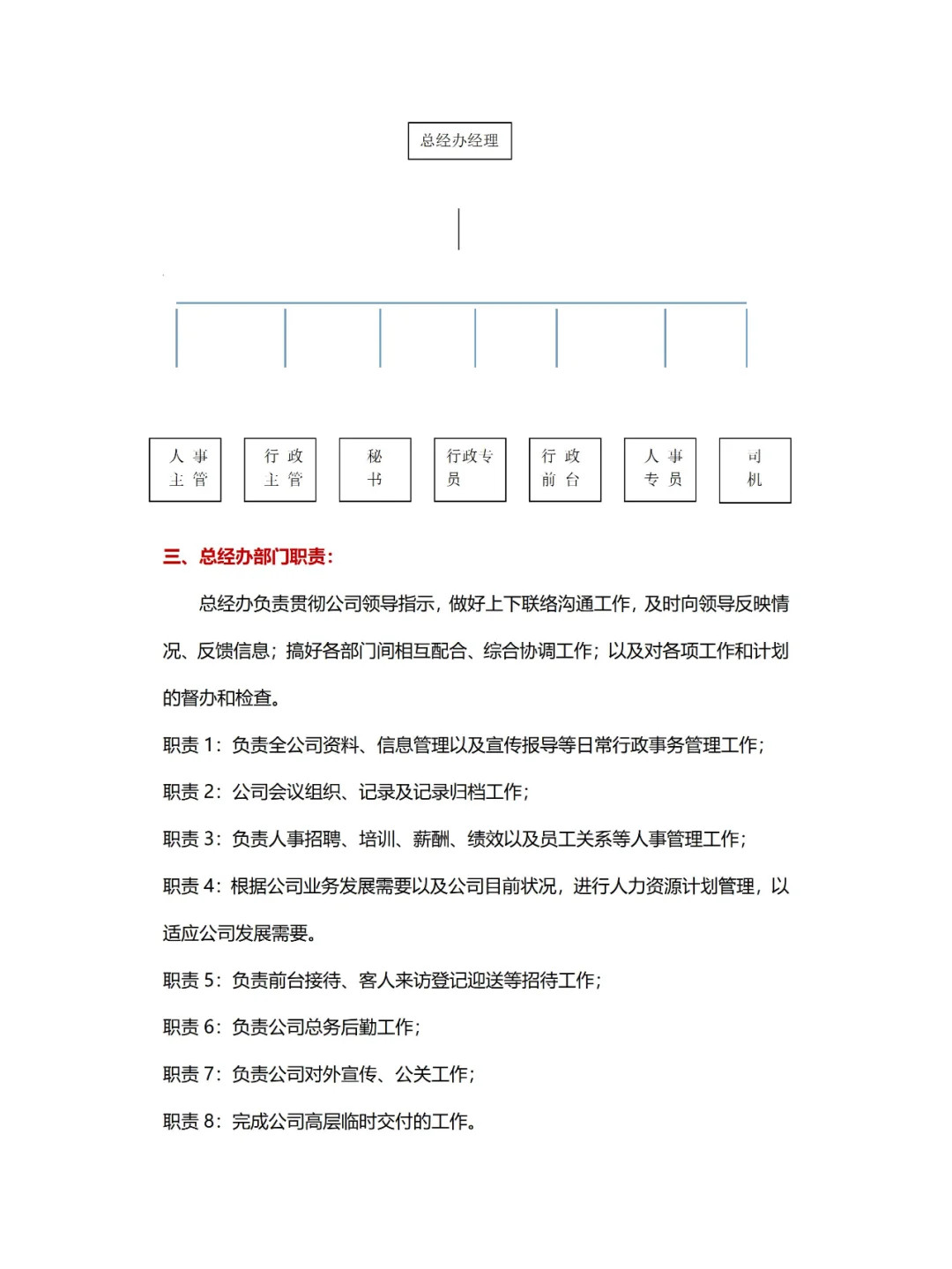 💯总经办/综合办❗组织架构及岗位职责