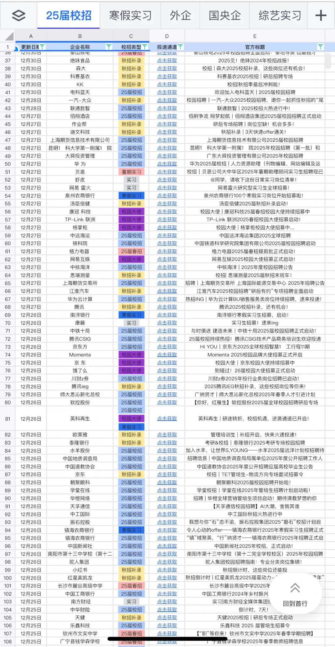 存一下，1月慢慢投吧