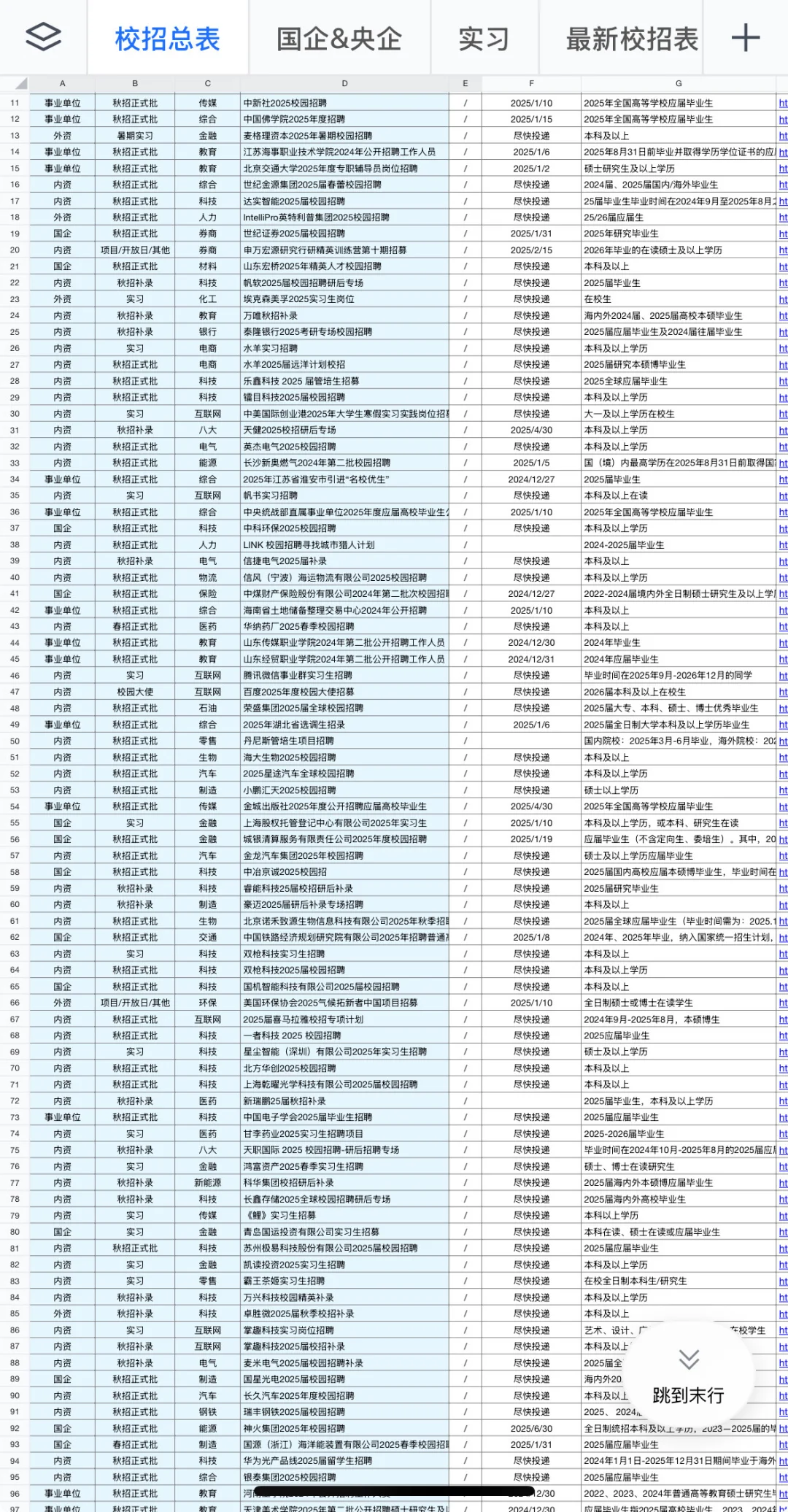 1.3 今天刚开好多校招👻