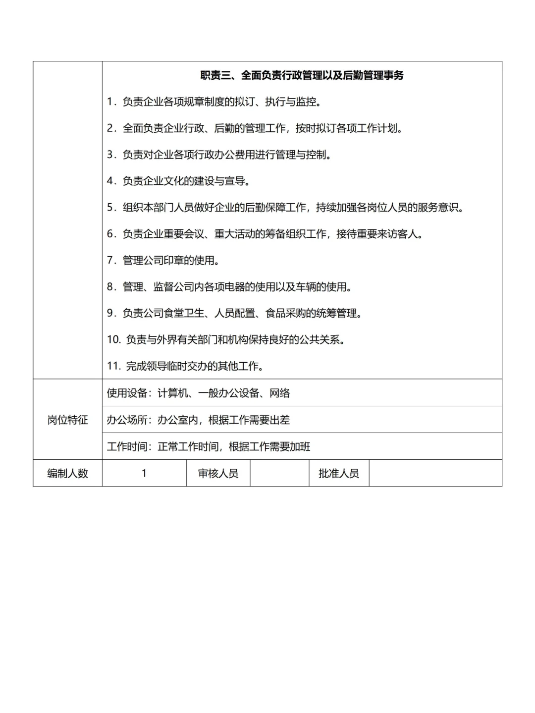 💯总经办/综合办❗组织架构及岗位职责