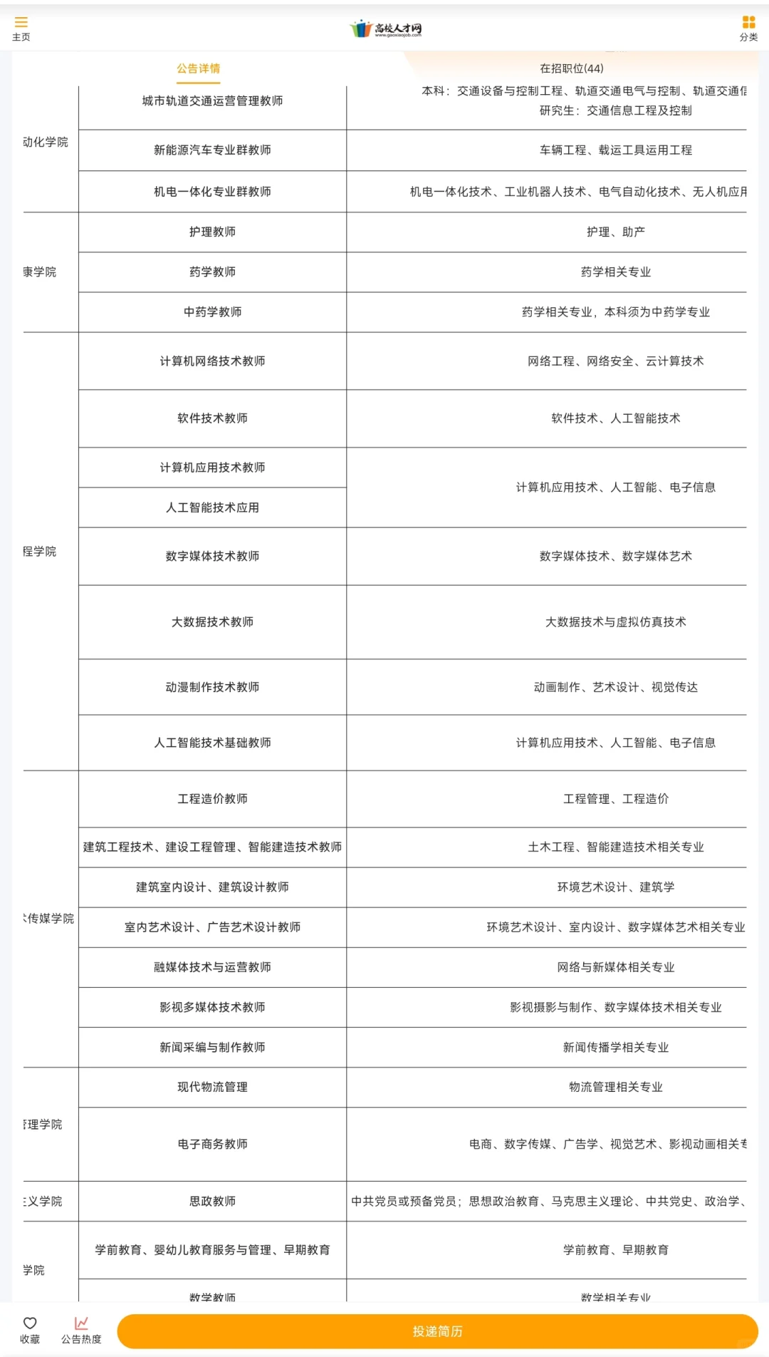 广州华夏职业学院2025年春季招聘公告