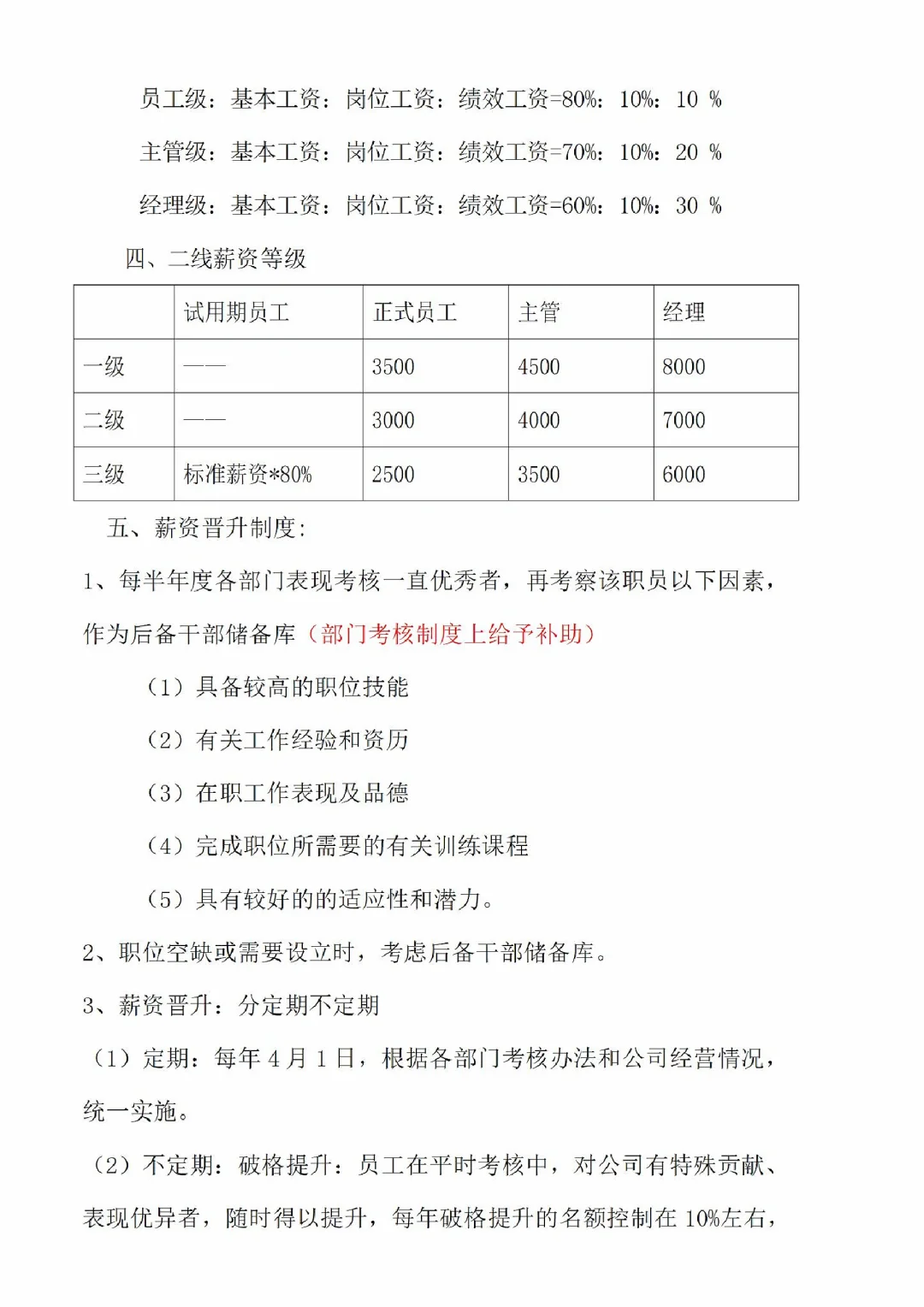 HR干货🤩公司各层级岗位定薪定级表
