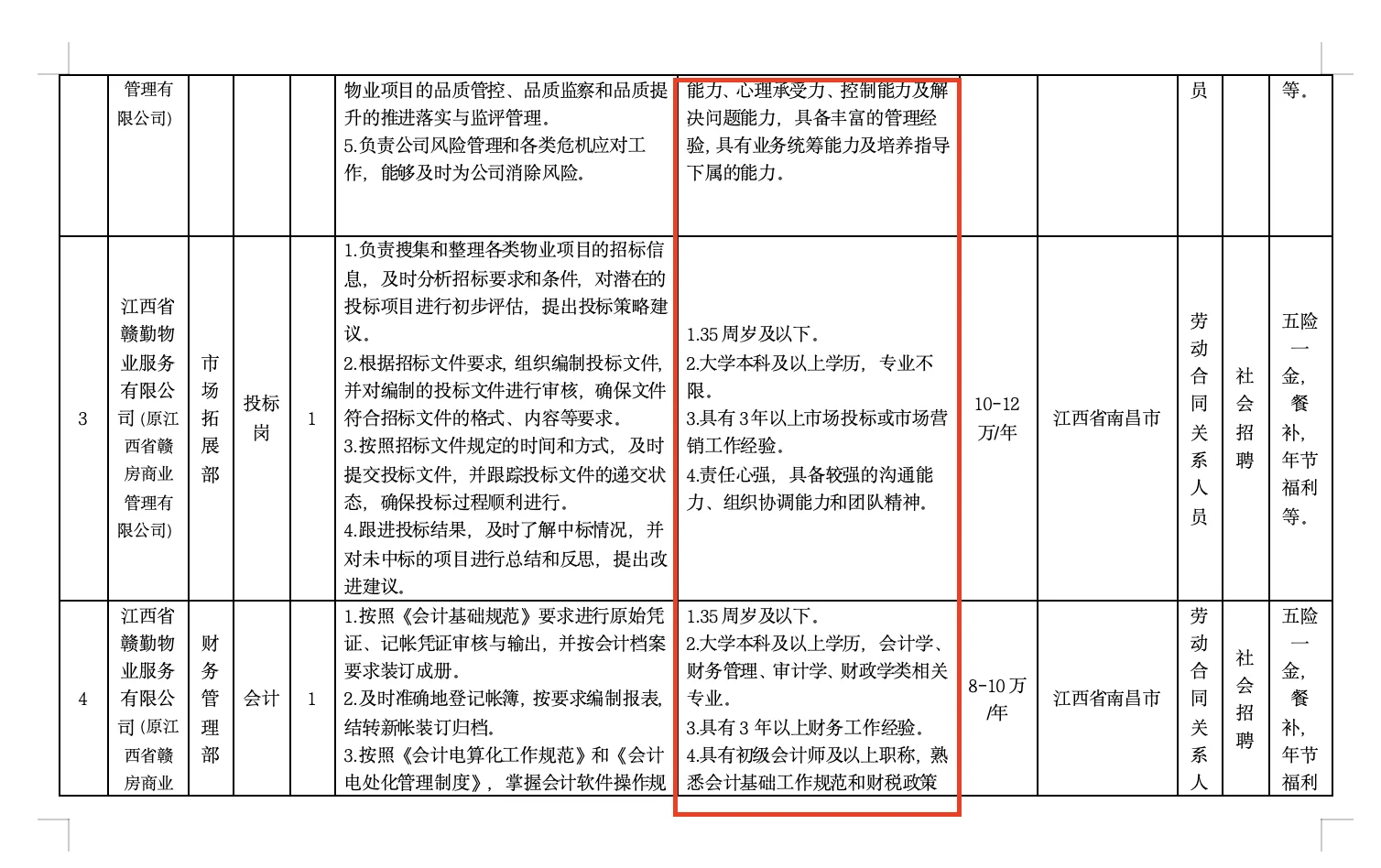 南昌国企社招！水投子公司8-24w不等
