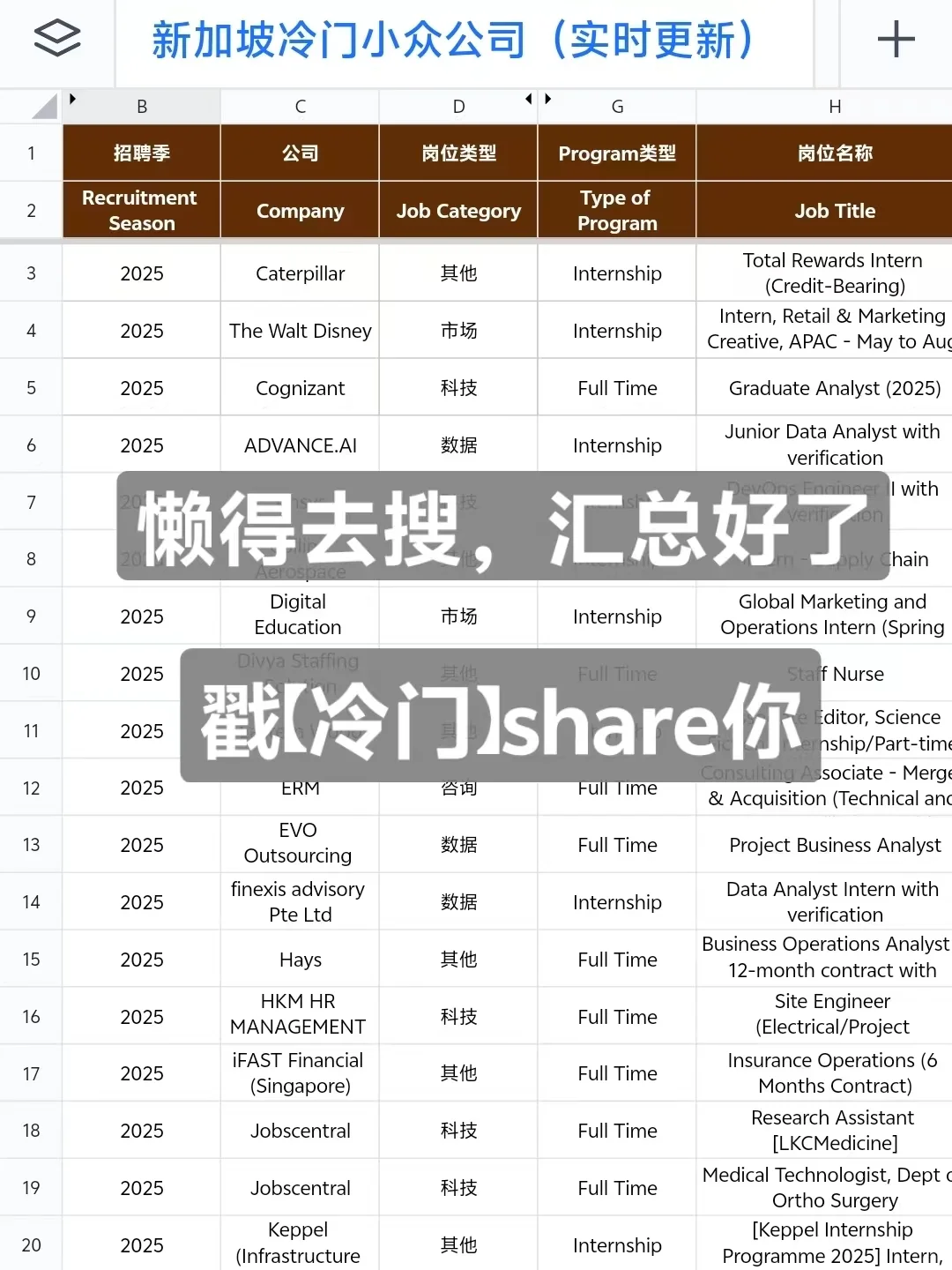 新加坡冷门但实在好进的小众公司（第二弹