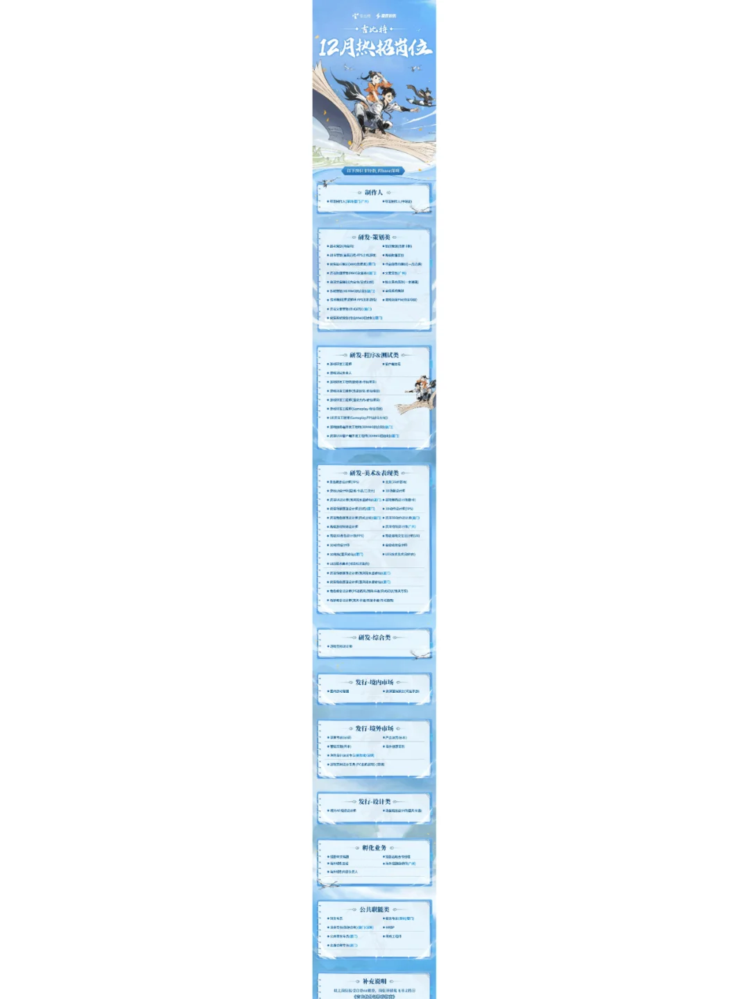 12月份热招岗位公司汇总（上）