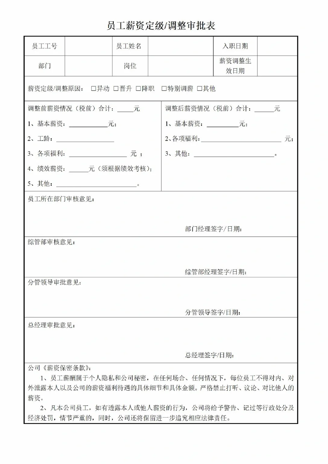 HR干货🤩公司各层级岗位定薪定级表