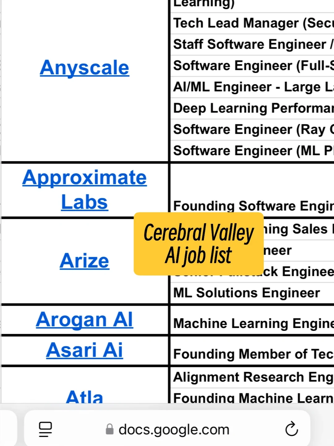 靠谱的AI创业公司的工作机会怎么找？（美国）