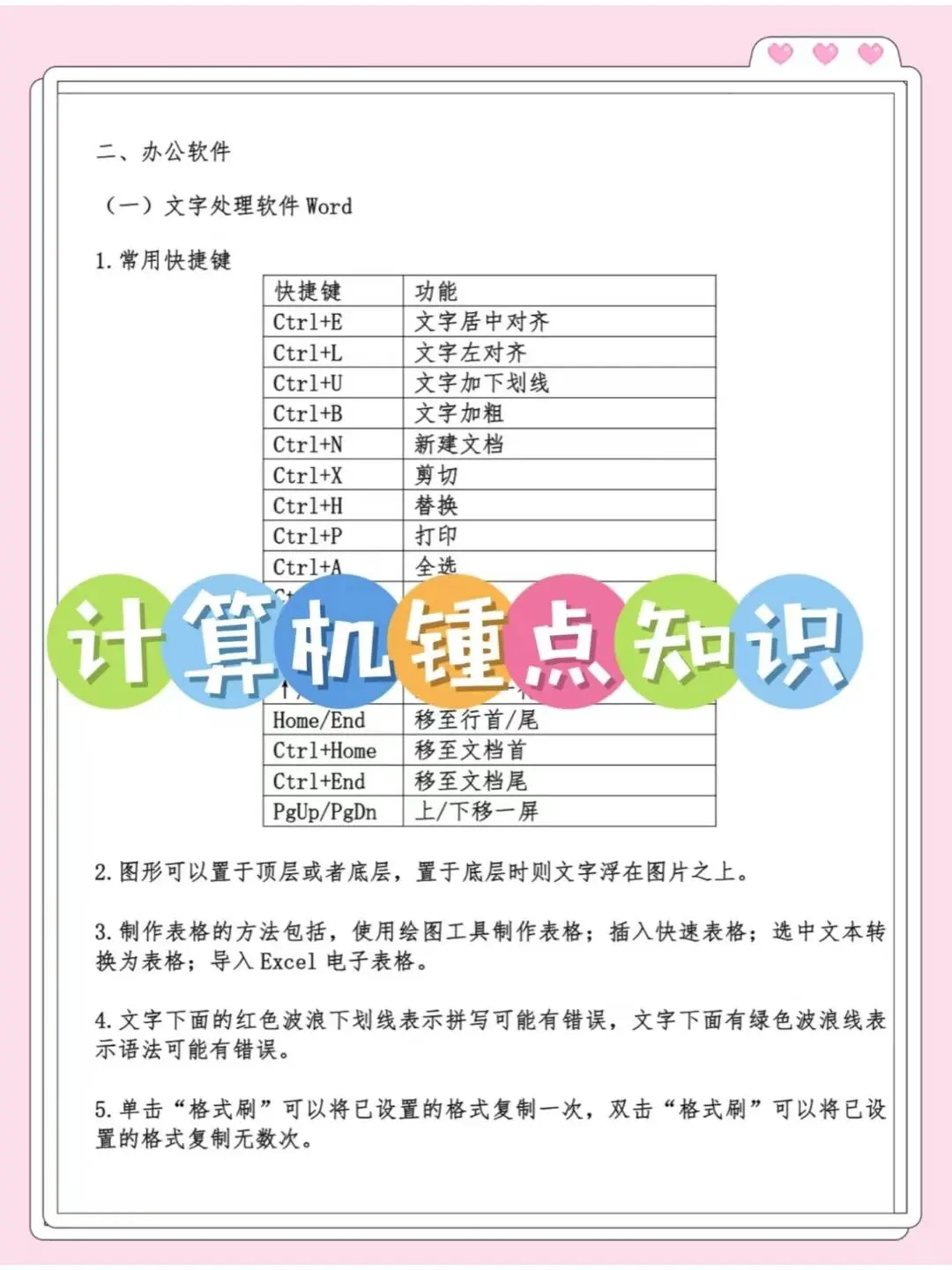 邯郸大名县村务工作者，今年蕞简单的一年！