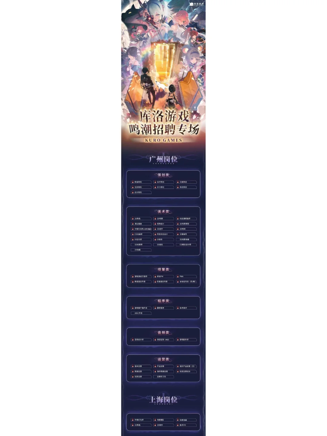 12月份热招岗位公司汇总（上）