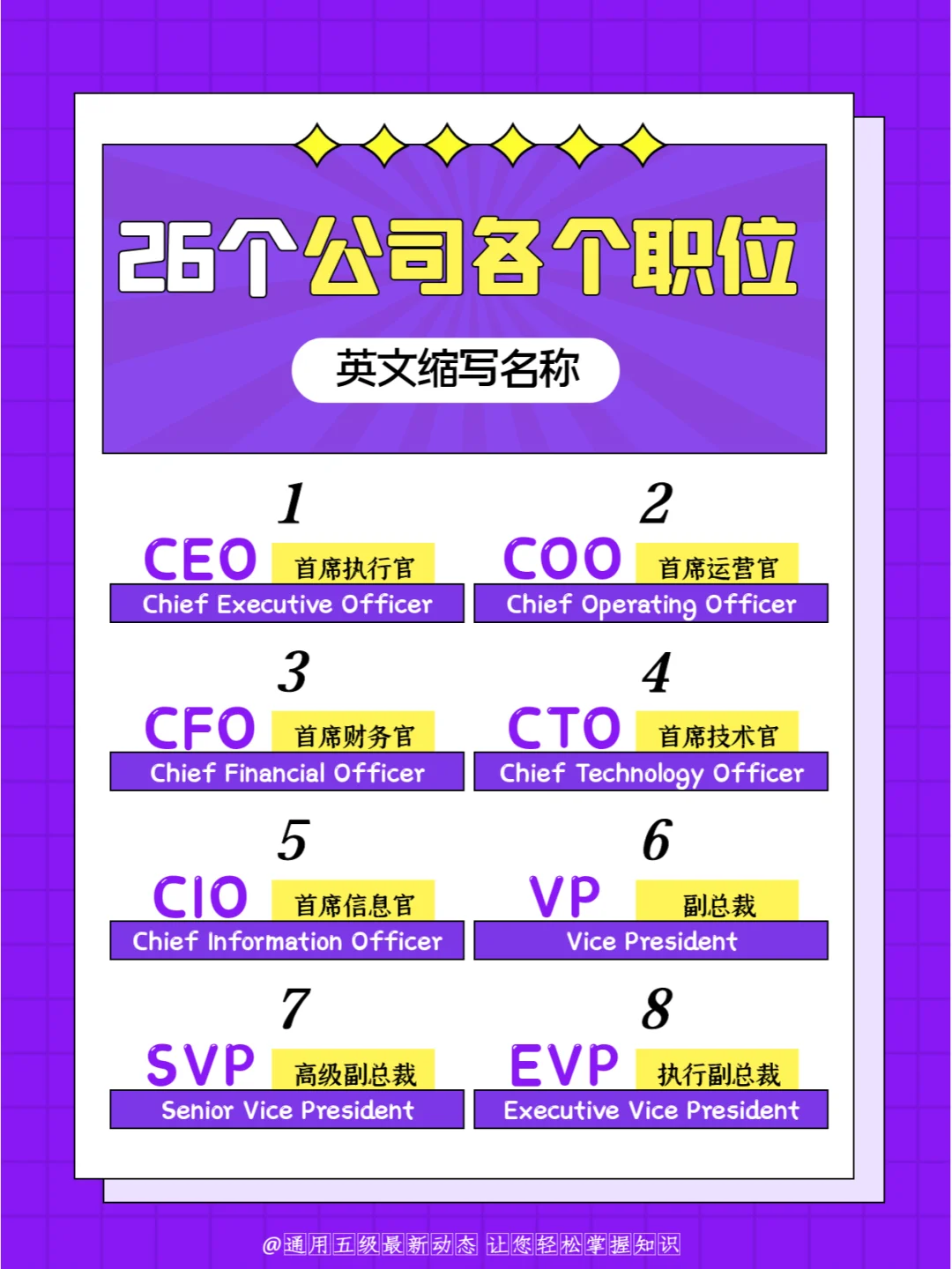 巧背单词丨公司各职位英文