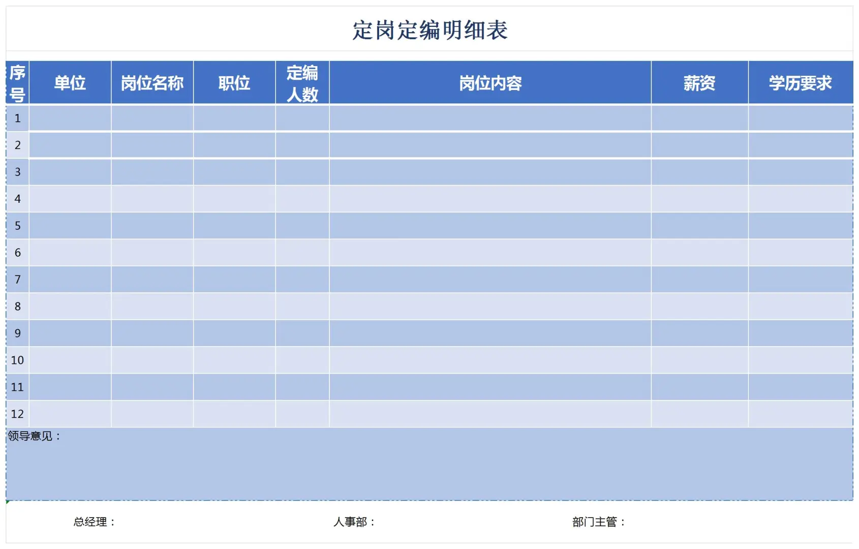 💥公司各部门定岗定编表格模板