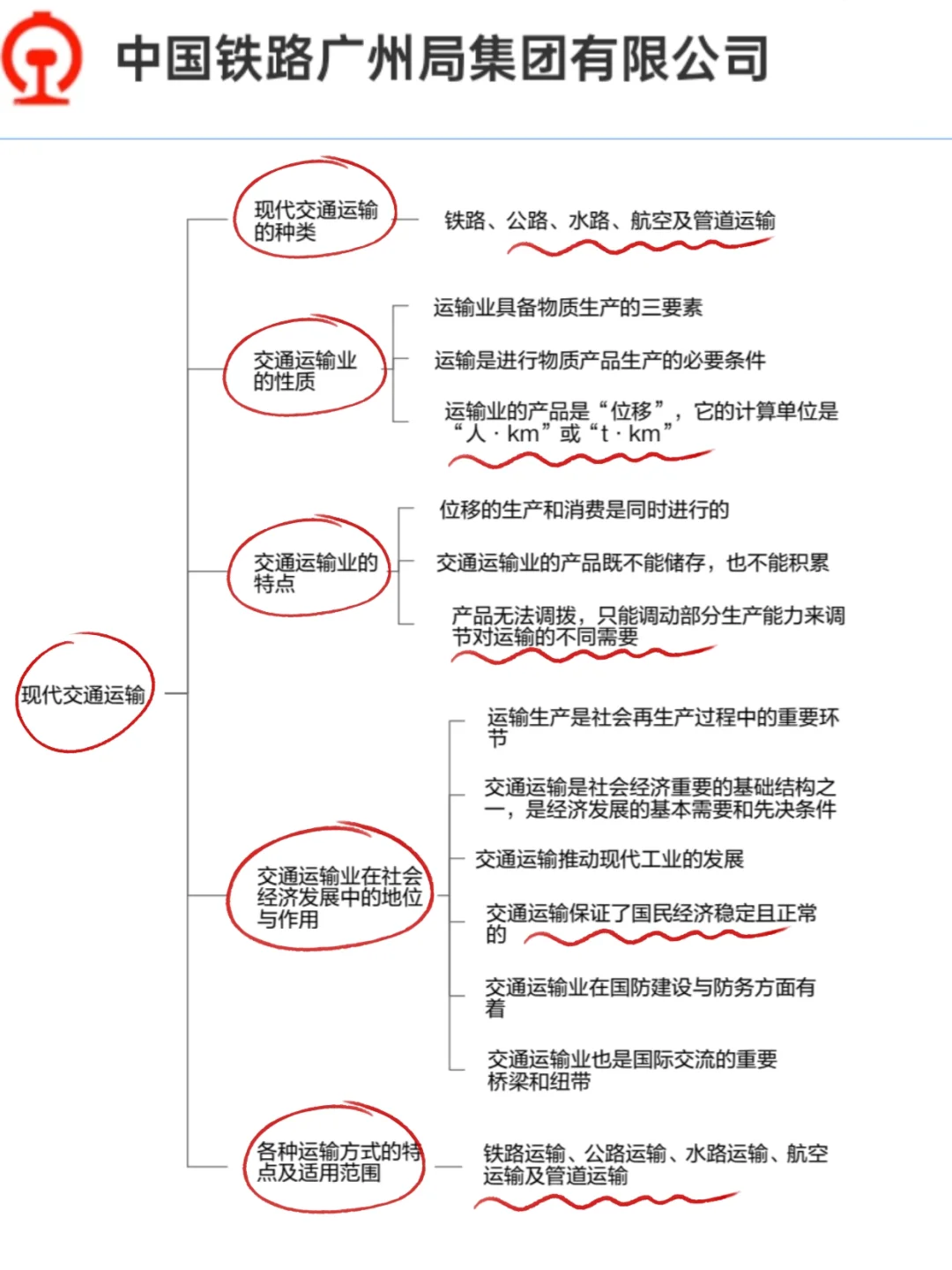 其实广州铁路招聘真的很水，真的没必要焦虑