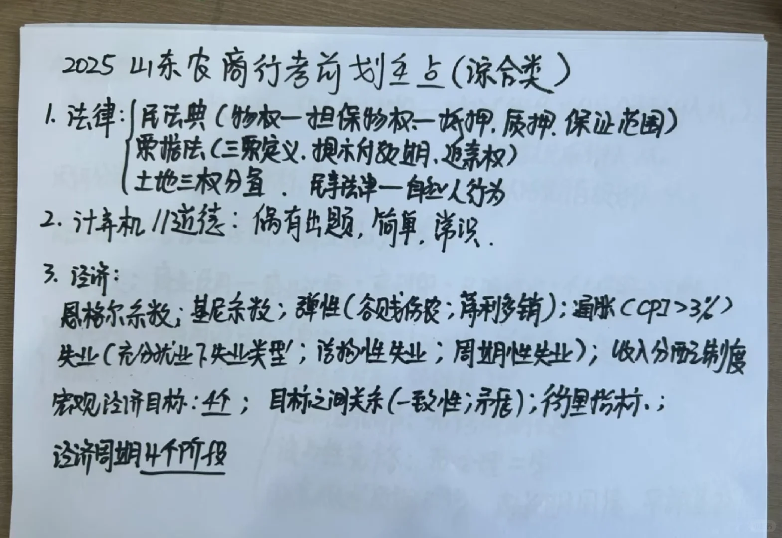 山东农商行张郁敏老师考前时政划重点！！