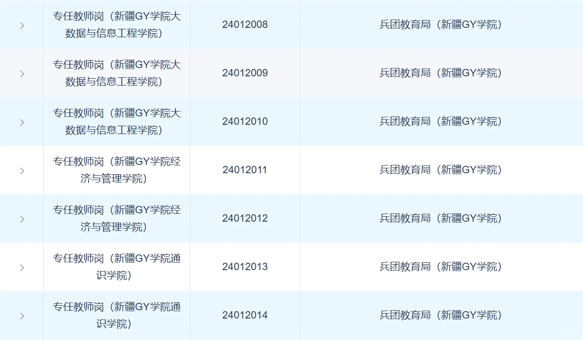 新疆GY学院招聘