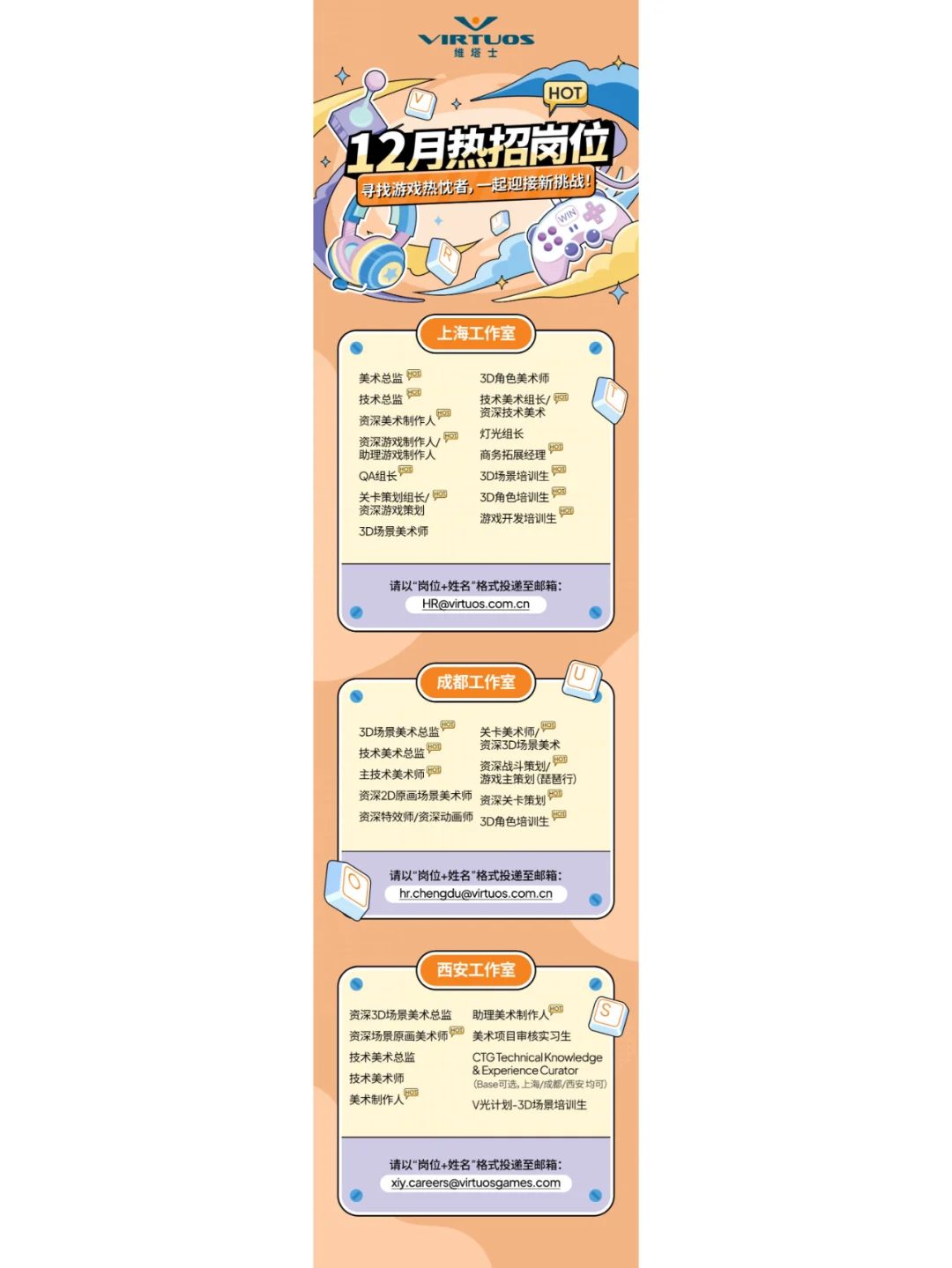 12月份热招岗位公司汇总（上）