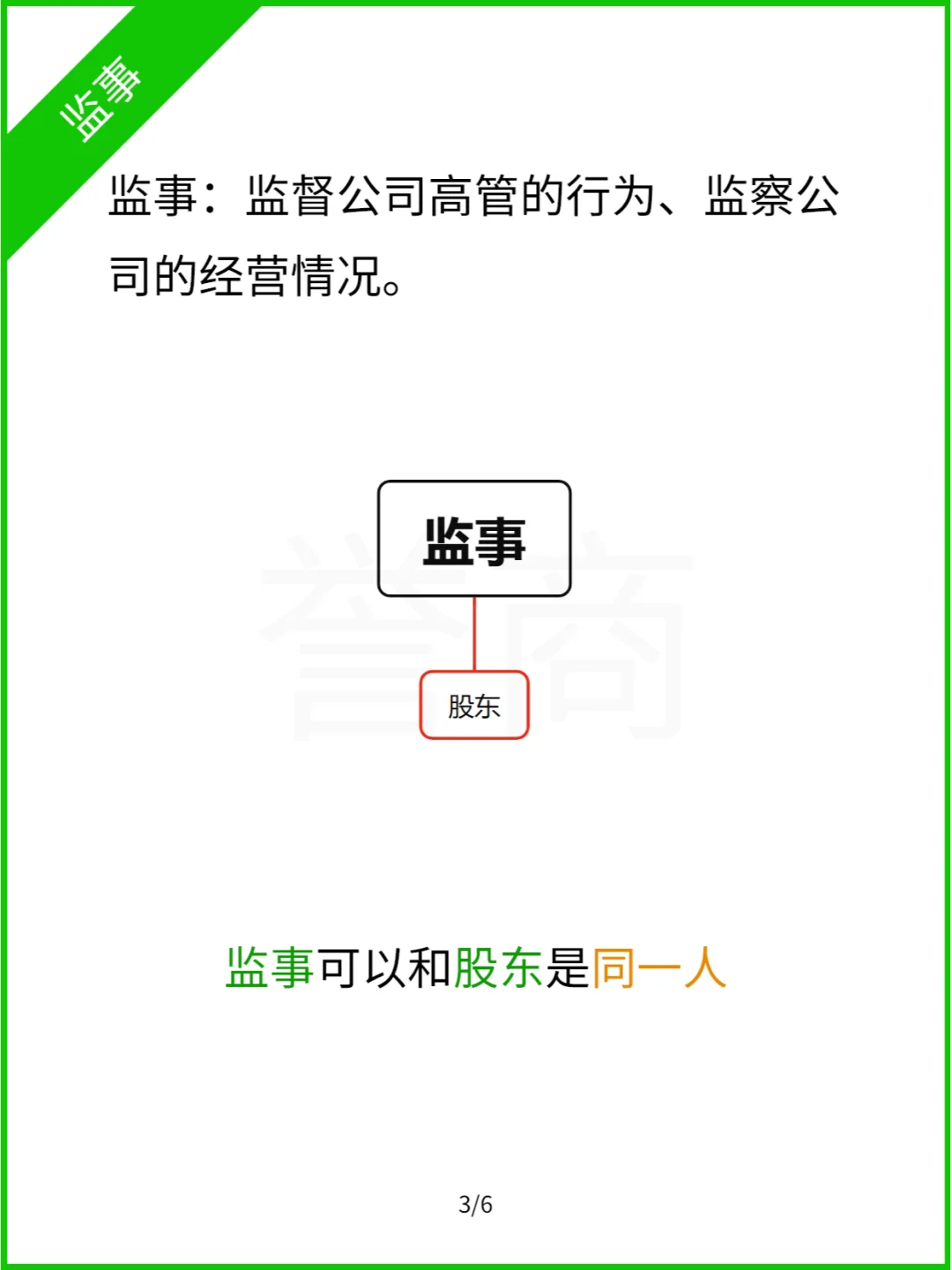 公司法人、股东、监事、经理，一图看懂！