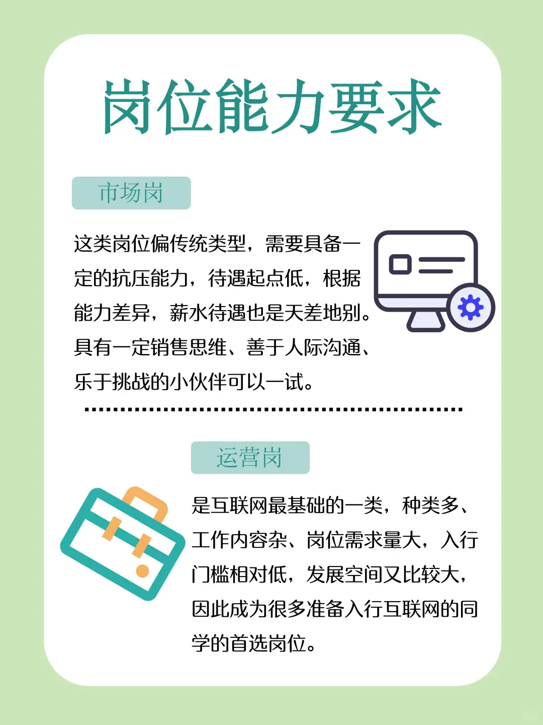 大厂岗位分类与职责