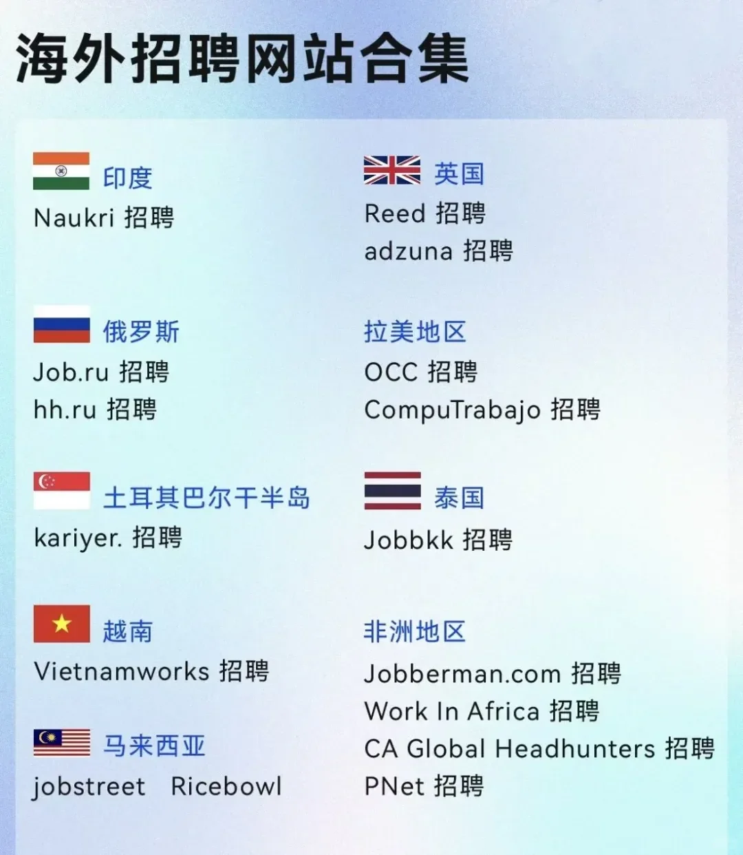 海外招聘渠道汇总，猎头hr招聘必备