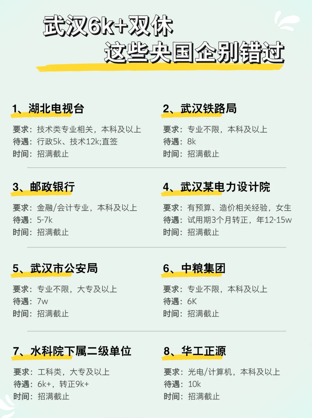 武汉这些最新央国企岗位千万别错过