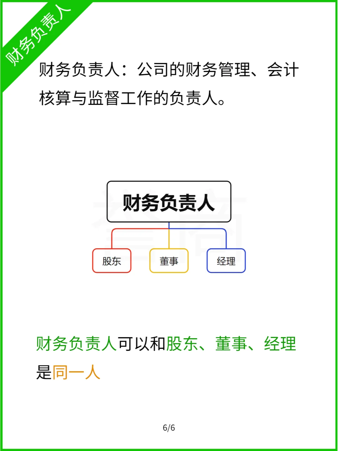 公司法人、股东、监事、经理，一图看懂！
