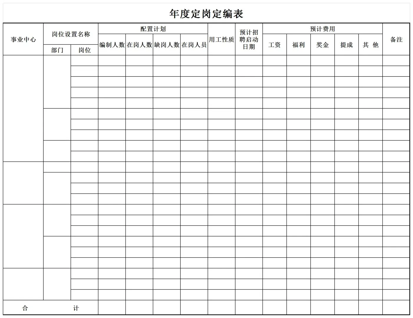 💥公司各部门定岗定编表格模板