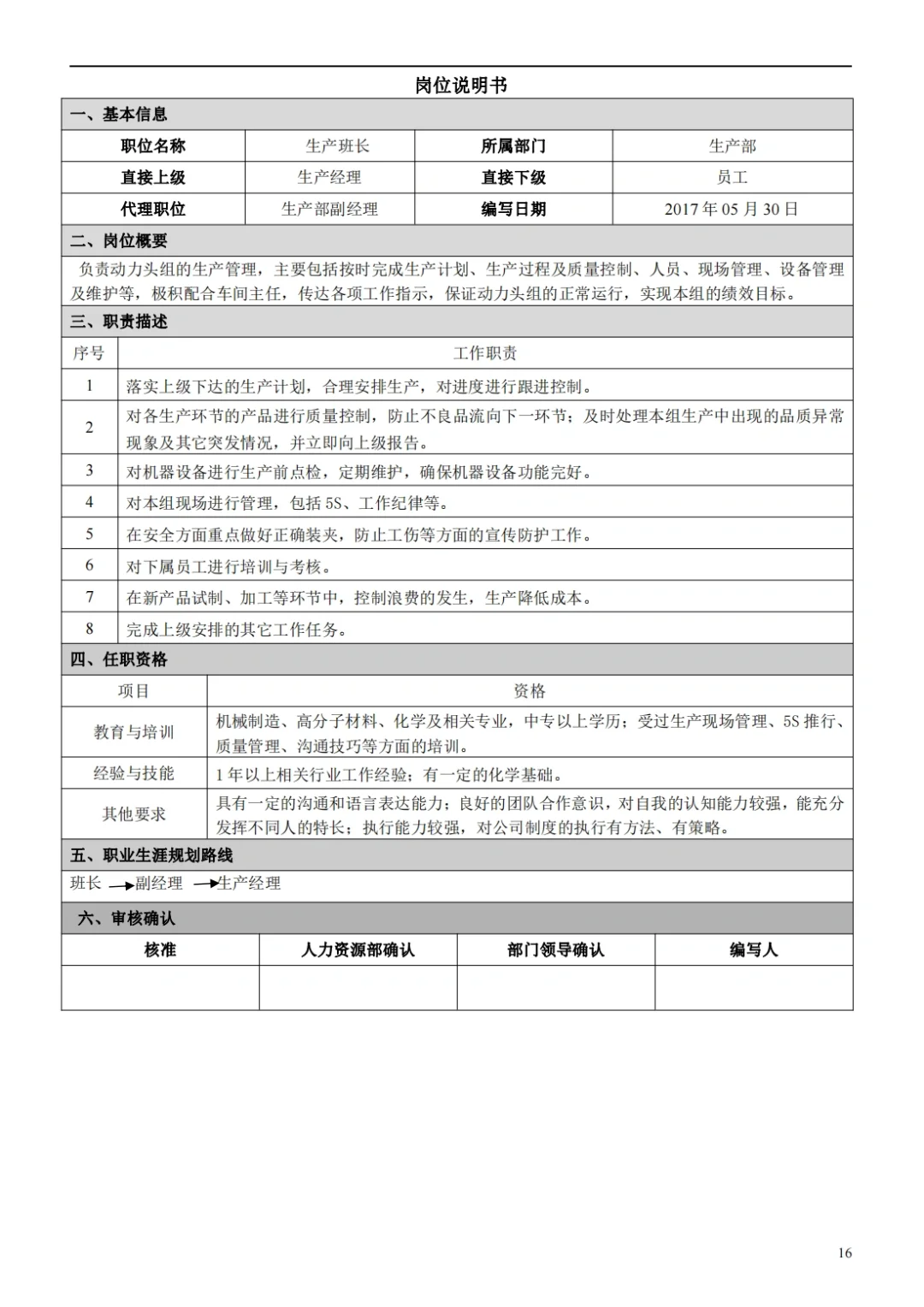 国企合规｜国有企业岗位说明书模板‼️