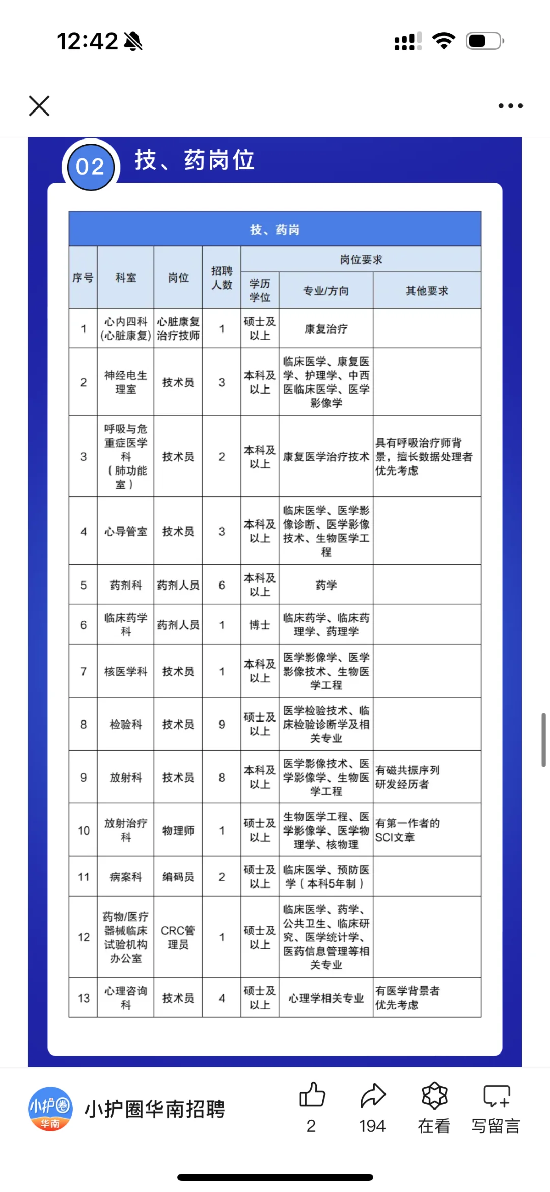 广东省人民医院2025招聘真的夸张