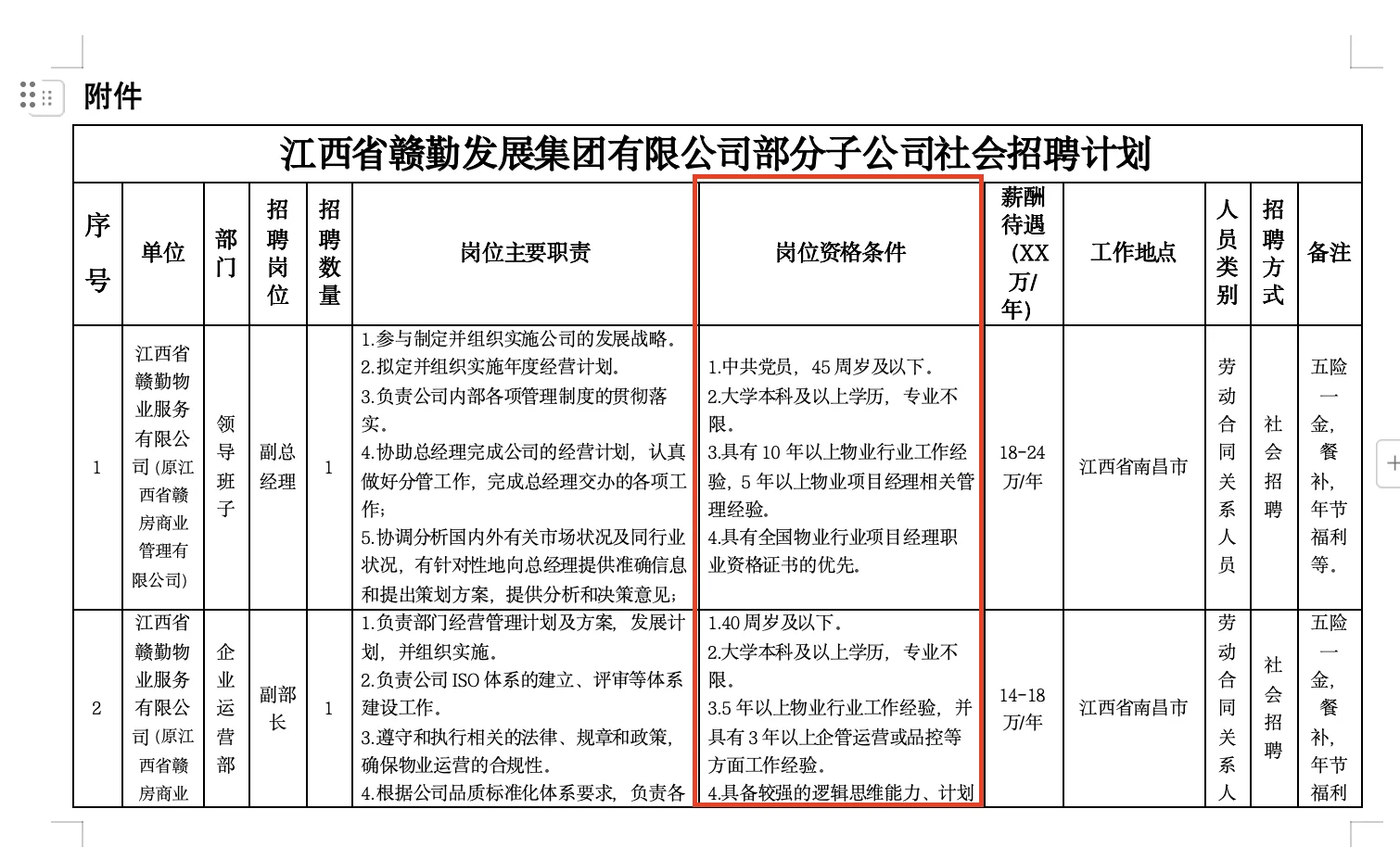 南昌国企社招！水投子公司8-24w不等