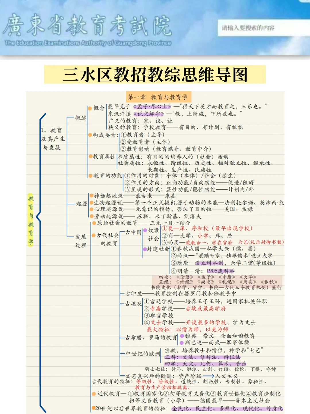 25佛山三水区教师招聘综合能力测评就这45道