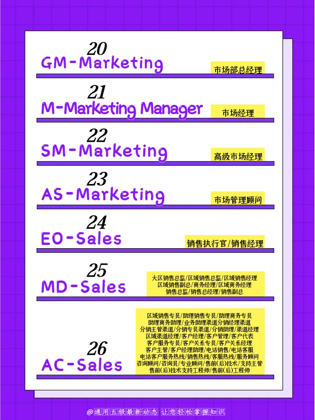 巧背单词丨公司各职位英文