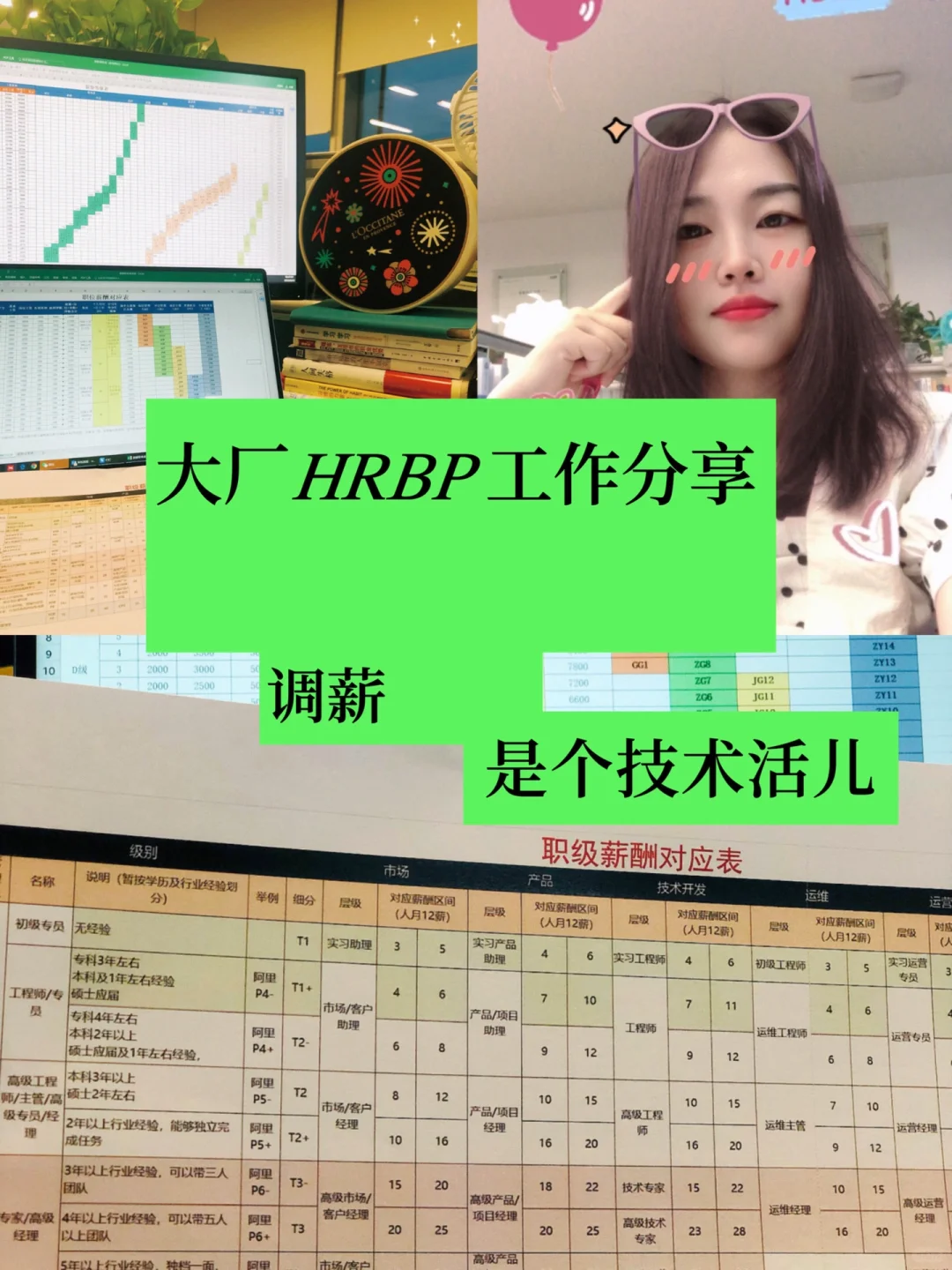 如何做薪酬调整方案🎯附员工职级薪酬结构图