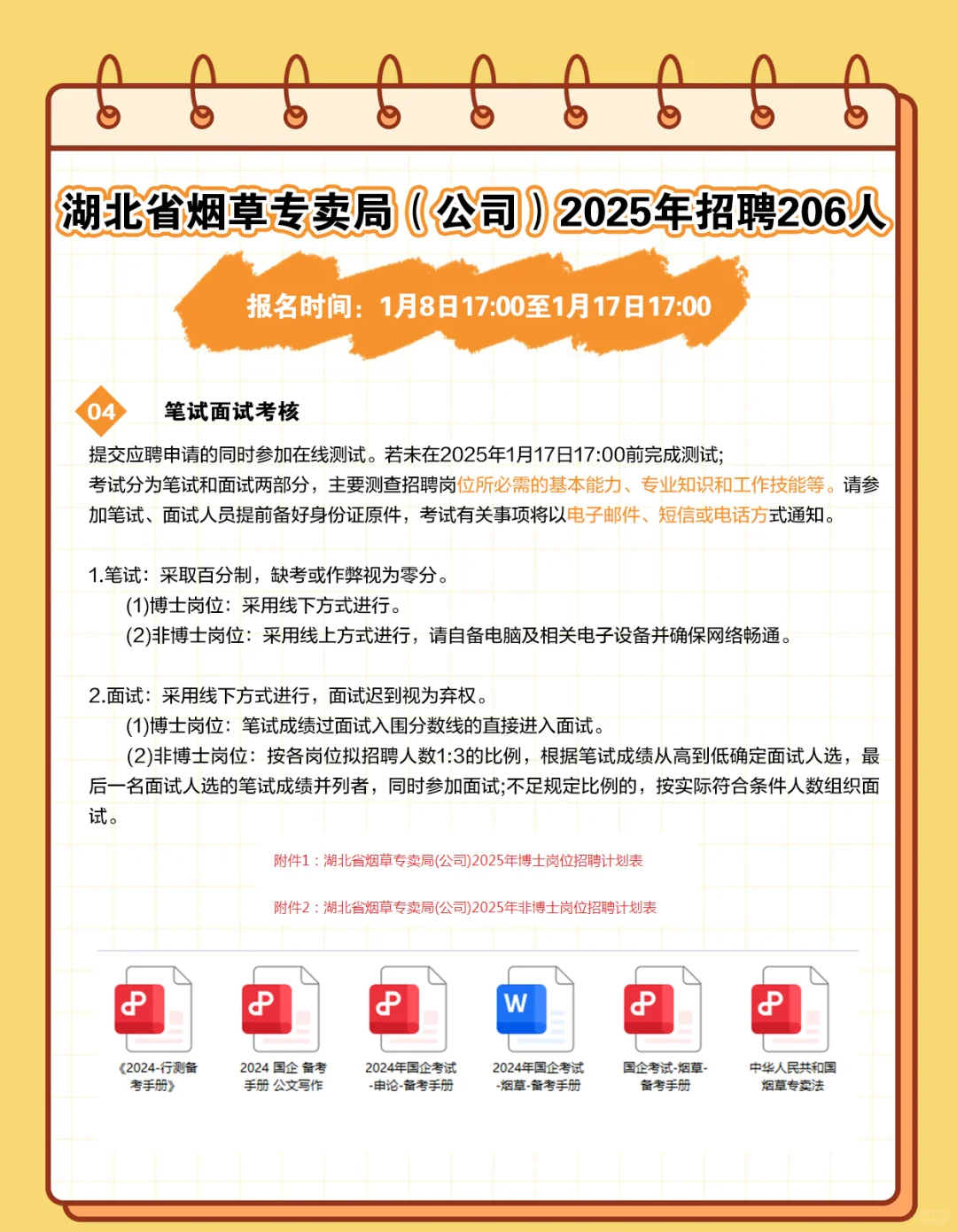 国企！湖北烟草局25招聘应届生206人！