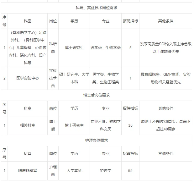 南方医科大学第三附属医院2025年招聘公告