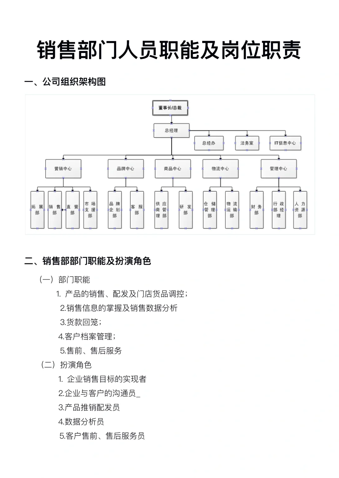 销售部门人员职能及岗位职责