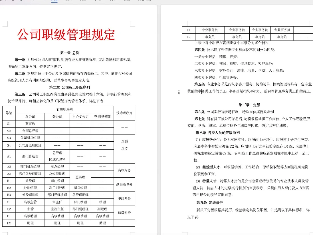 HR进阶必备：公司职等职级薪酬表