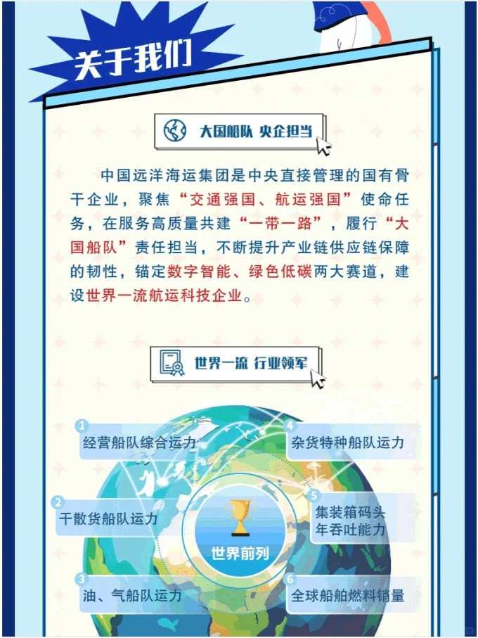 24-25届中国远洋海运集团山东校招指南！