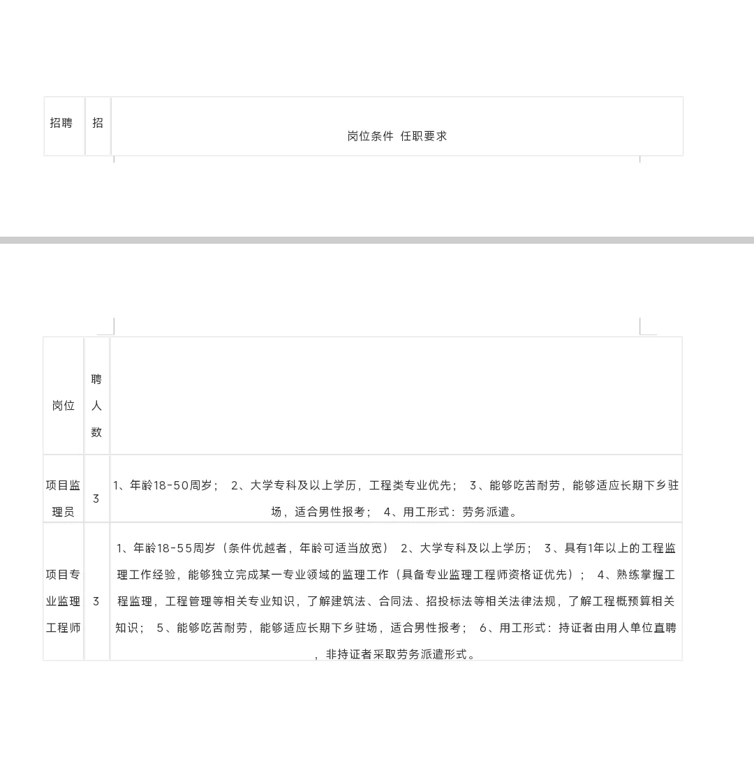 2025年安徽皖信公司宣城旌德分公司工作人员