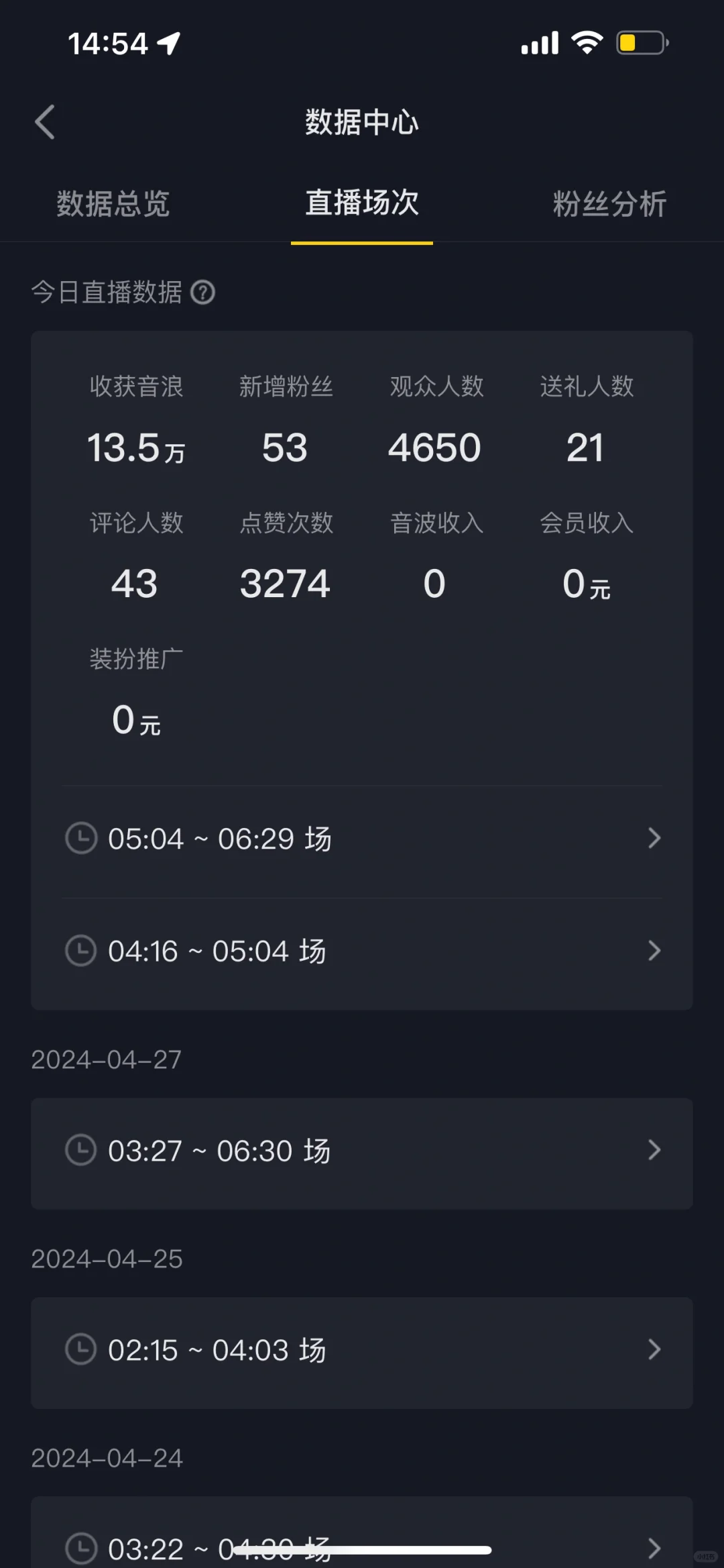 找了个主播工作，姐妹们看看可以吗？