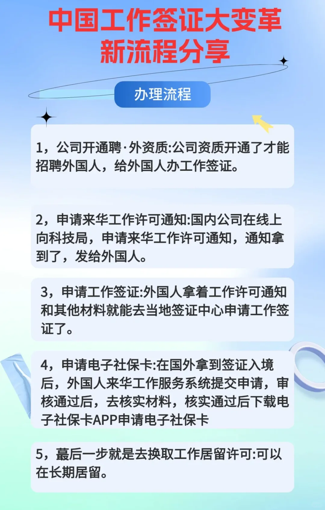 🔥宝子们，中国工作签证新流程来啦🎉