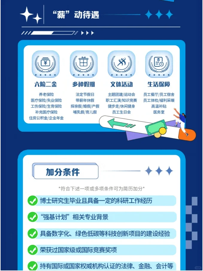 24-25届中国远洋海运集团山东校招指南！