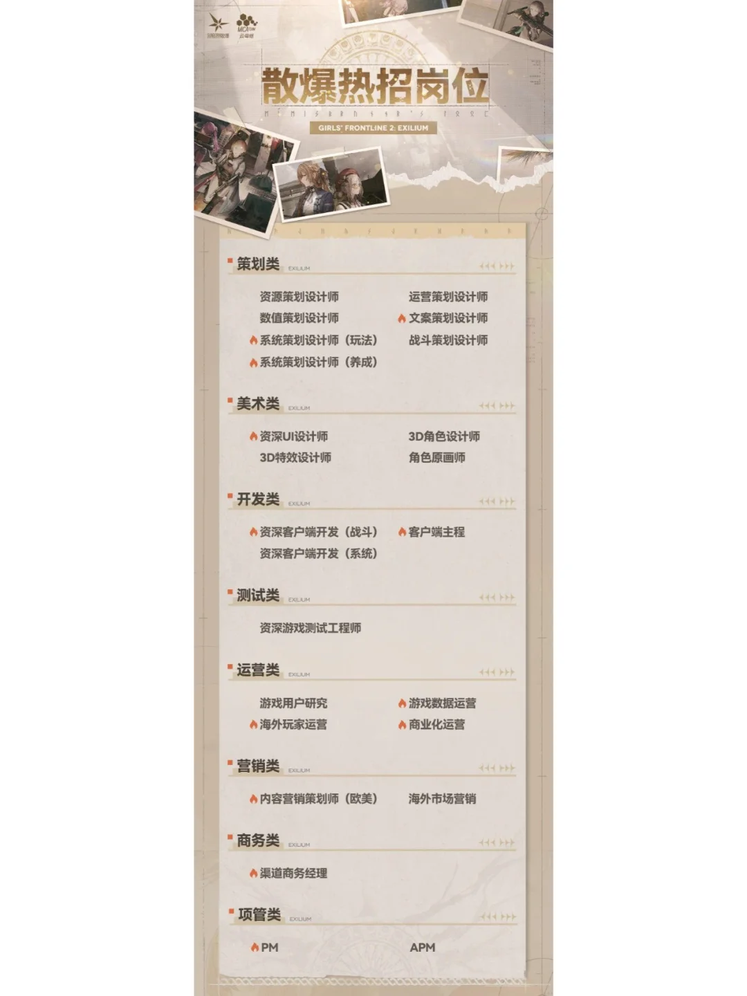 12月份热招岗位公司汇总（下）