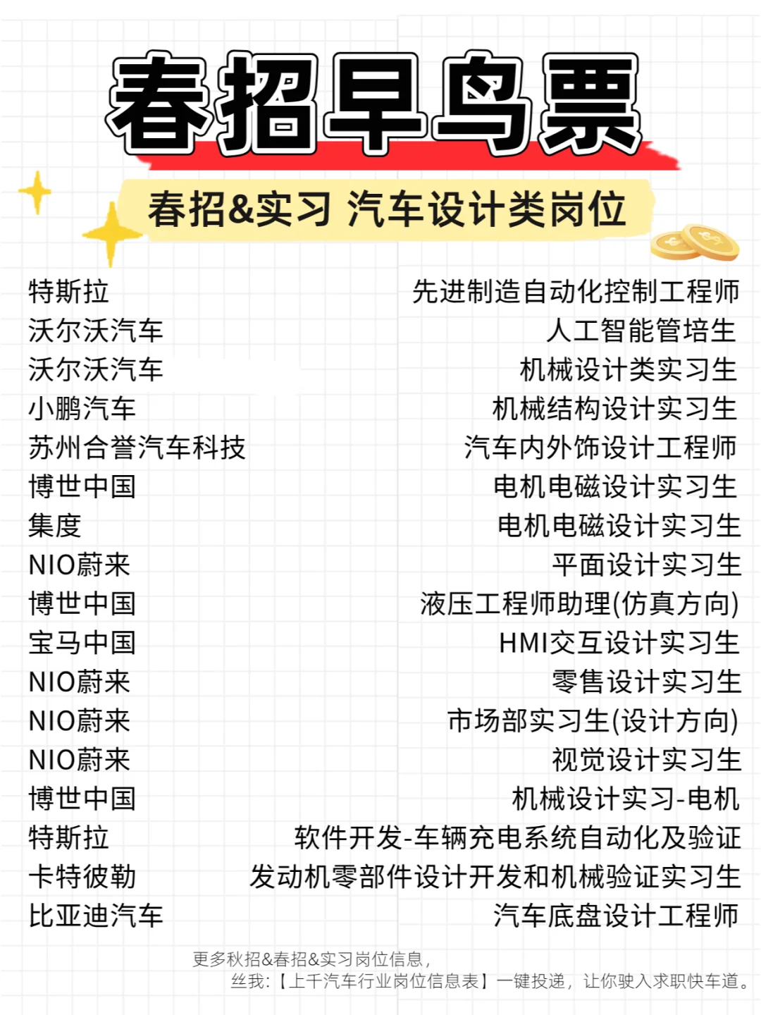 说点有用的，给25&26届春招撑把伞