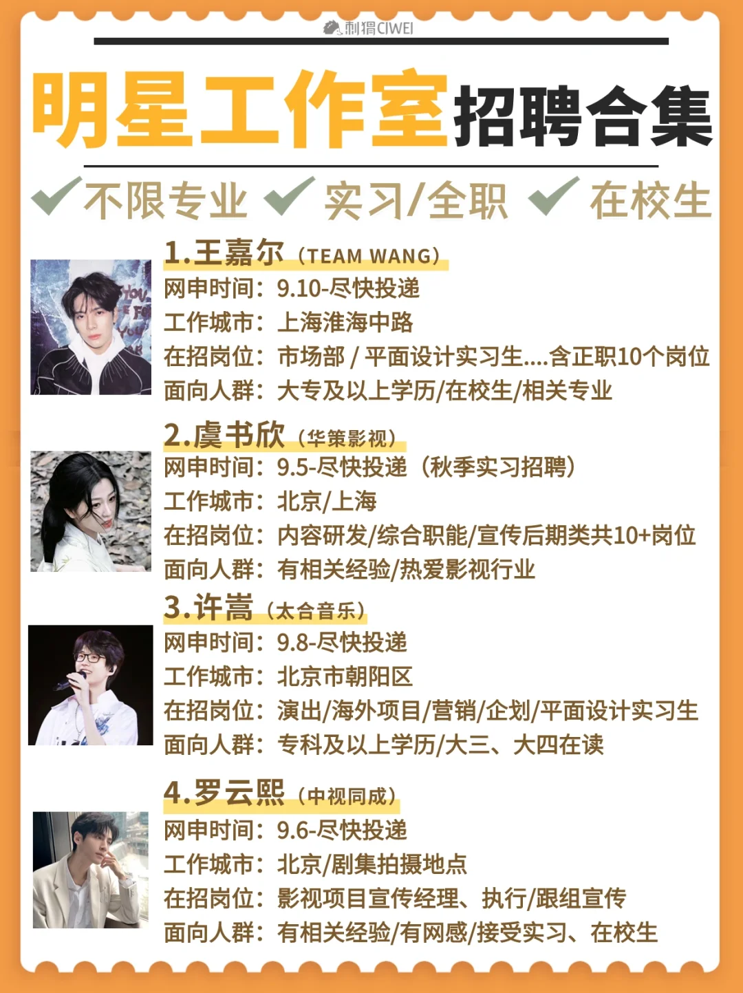 尊嘟假嘟❓王嘉尔团队Team Wang招同事了🔥