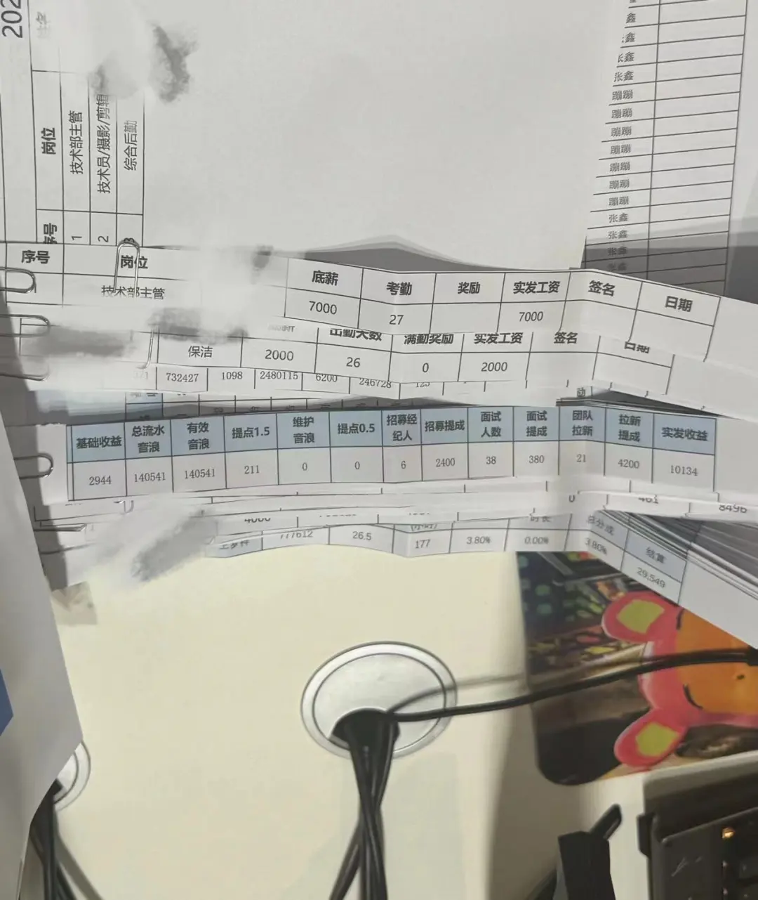 洛阳最佳宝藏职场