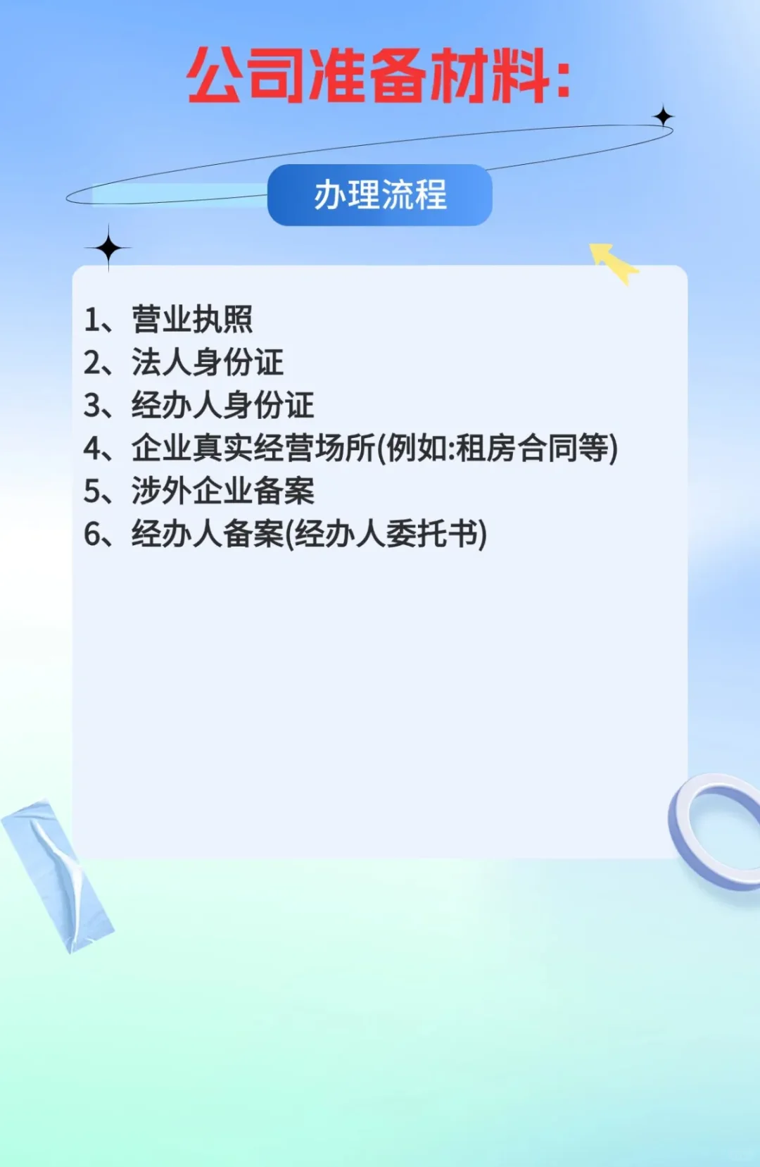 🔥宝子们，中国工作签证新流程来啦🎉