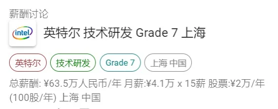 英特尔技术开发岗位职级与薪资一览