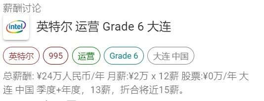 英特尔技术开发岗位职级与薪资一览